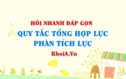 Cách tổng hợp lực song song, đồng quy và cách phân tích lực lớp 10?